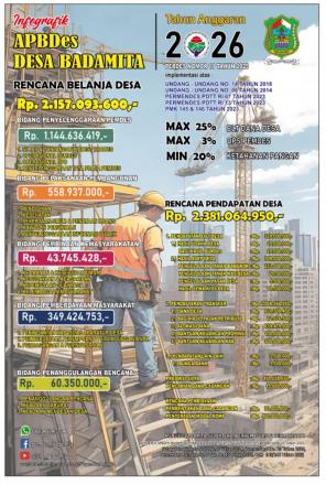 TRANSPARANSI APBDes TA. 2026